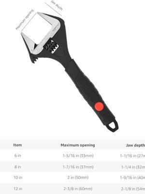 Amazon Basics 4Piece Plumbing Adjustable Wrench with Soft Grip Wide Mouth Includes: 6inch (150mm) 8inch (200mm) 10inch (250mm) 12inch (300mm) 4 Sizes Bundle